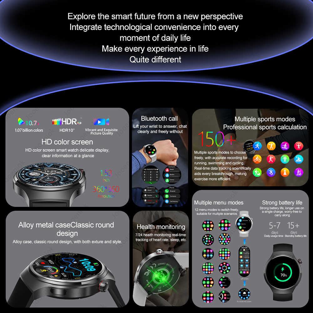 2026 새로운 시계 5 프로 업그레이드 GPS NFC - Smartwatch Store 리뷰 및 가격